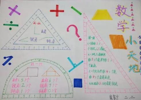 四上数学知识总结手抄报数学知识手抄报