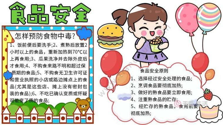 预防春季流感和食品安全手抄报食品安全手抄报