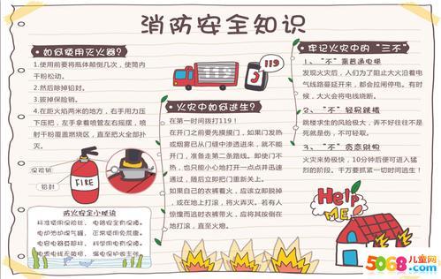 防火灾手抄报消防火灾手抄报图片认识火灾学会逃生手抄报评选结果新鲜