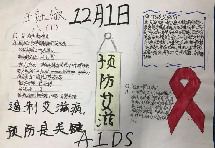 班讯丨知艾防艾健康成长银鹰文昌中学2018级1班举行预防艾滋病手抄报