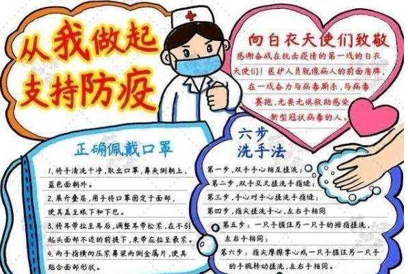 抗击新型冠状肺炎手抄报模板学生最新作品简单的