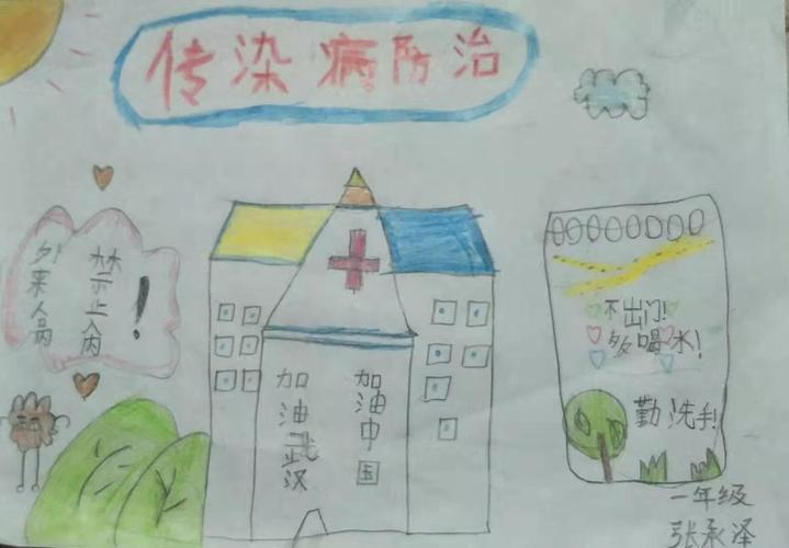 齐堡小学防控新冠病毒手抄报