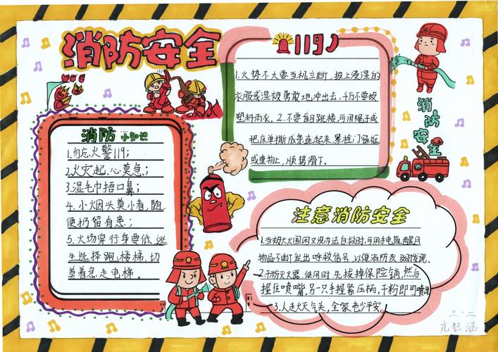 青苗班消防安全主题手抄报班级获奖作品