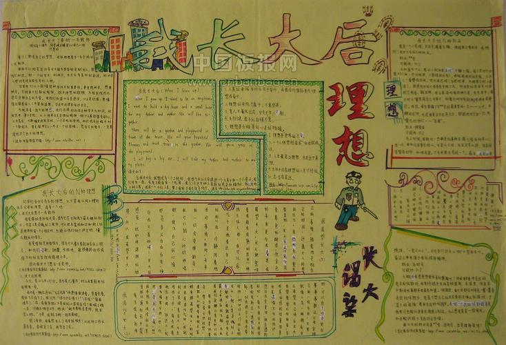 手抄报 专题手抄报 青春理想手抄报上一页 1下一页