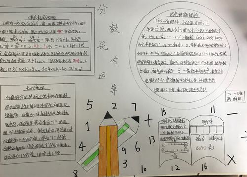 《分数混合运算》单元复习整理手抄报展示六1班