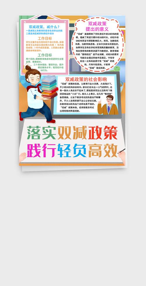 落实双减政策践行轻负高效手抄报word文档