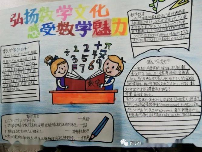 育学课堂弘扬数学文化感受数学魅力浦实万江趣味数学节五六年级手抄报