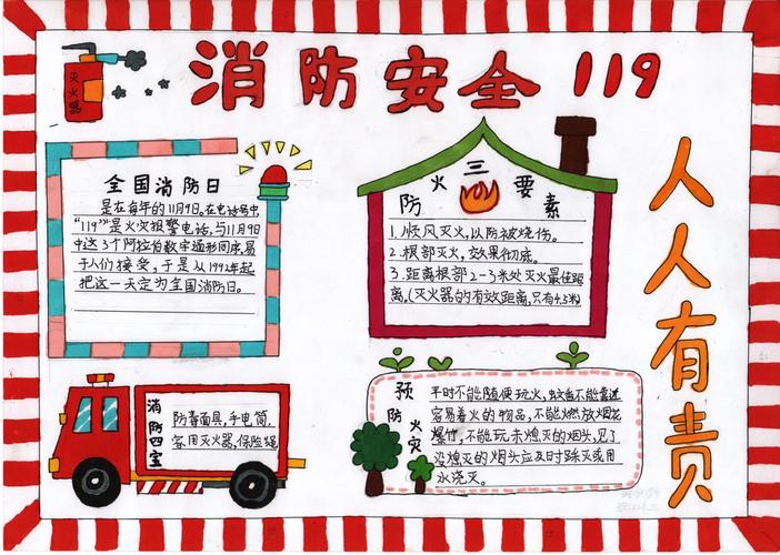 槎桥小学开展消防安全教育手抄报比赛