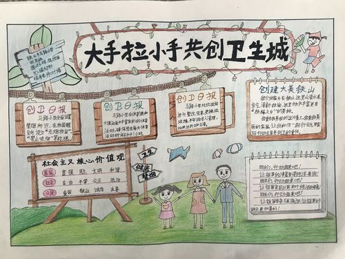 小手拉大手共创卫生城铁山小学开展创卫主题手抄报评比活动