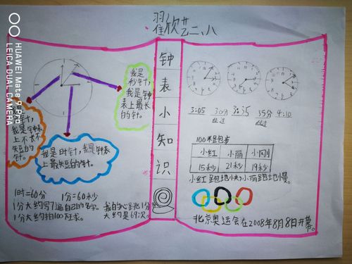 二年八太阳花动感中队数学手抄报《时分秒的认识》