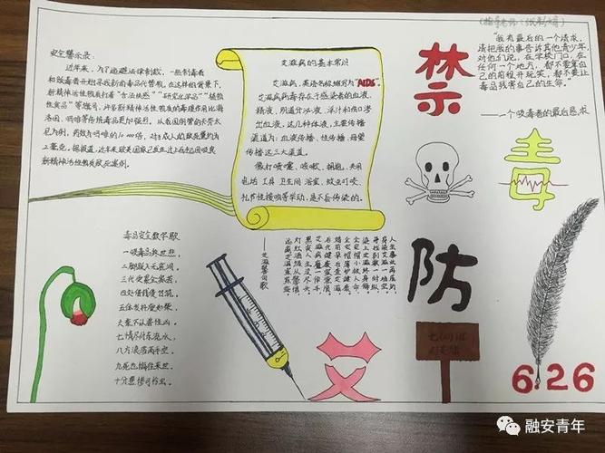 禁毒防艾共享健康中小学手抄报大赛圆满落幕