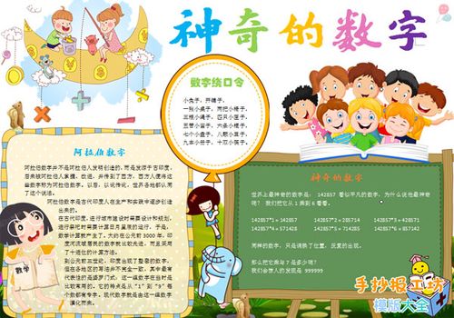 怎么做小孩子数学手抄报作业神奇的数字小报电子版模板