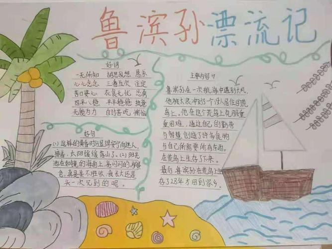 鲁滨逊漂流记画报wt576鲁滨逊漂流记阅读小报读书手抄报鲁宾逊漂流记