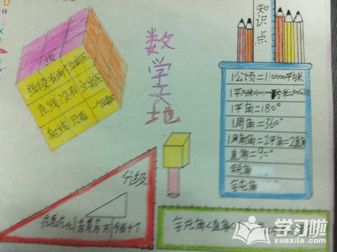 数学手抄报简单又漂亮三年级数学手抄报内容及图片