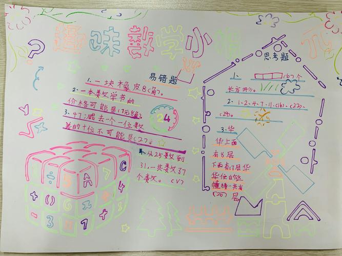 数学手抄报巧手绘数学 记2019学年第一学期数学手抄报评比活动