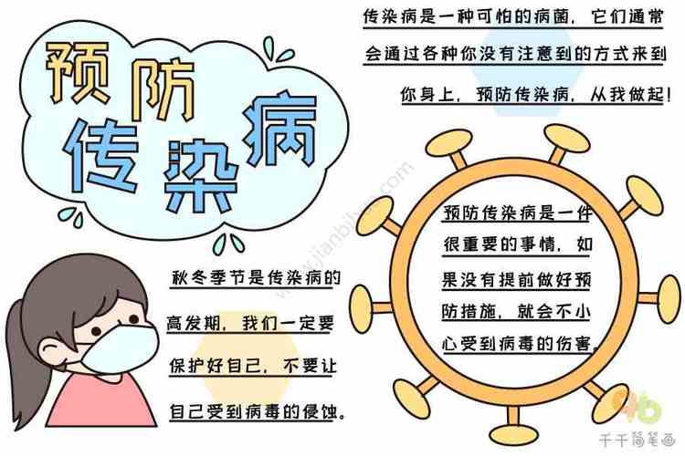 预防传染病手抄报小学生适用预防传染病手抄报简笔画