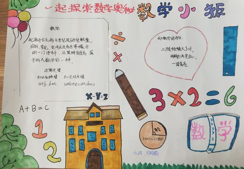 文化小学六年组数学手抄报展示