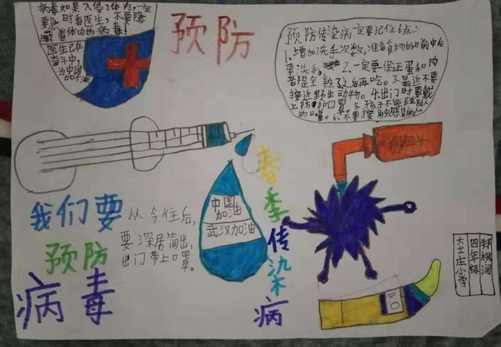 大士庄小学正确认识科学防控新型冠状病毒肺炎宣传画和手抄报活动