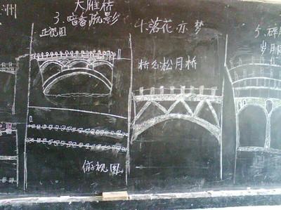 关于石拱桥的简单手抄报 关于桥的手抄报