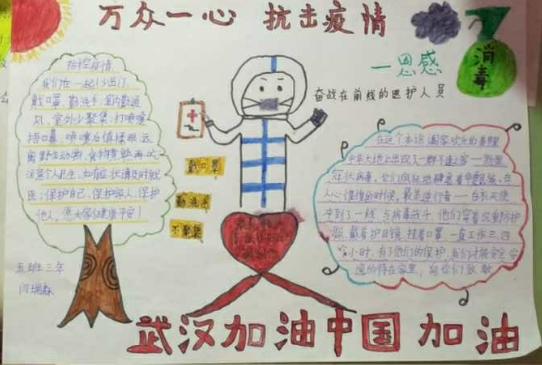 本溪市迎宾小学五年三班《画险为夷中国必胜》抗疫情手抄报