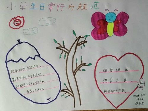 手抄报的形式来学习《中国少年先锋队章程》《小学生守则》和