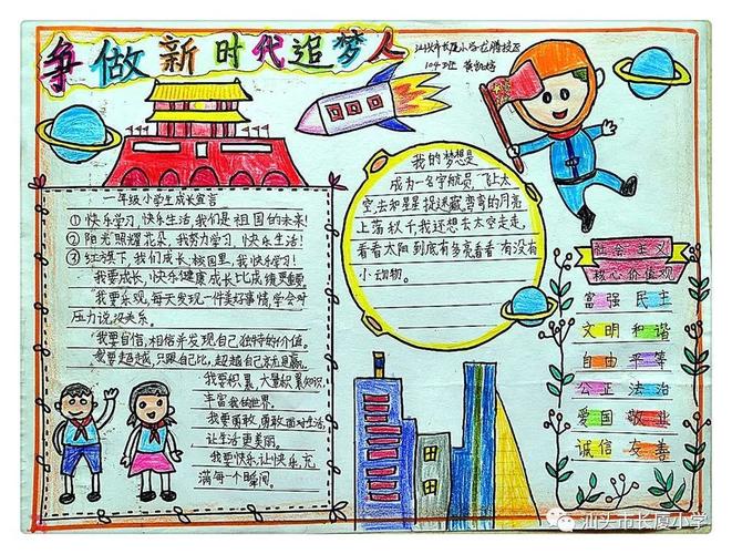 我们都是小小追梦人长厦小学手抄报创作大赛优秀作品展示