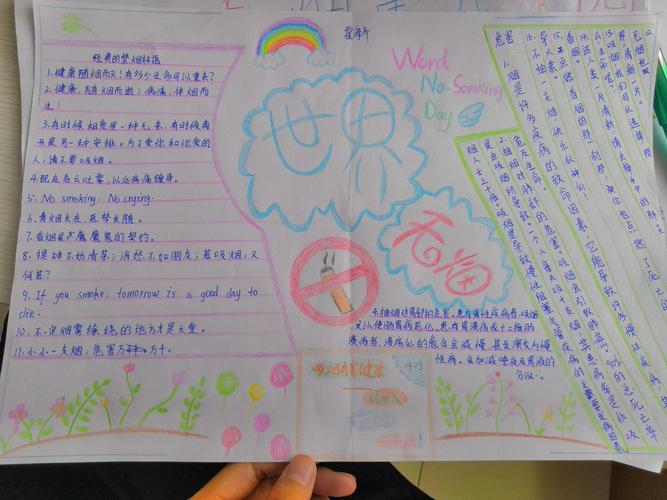 学生了解吸烟的危害之后各班学生制作了手抄报知道自己要珍爱生命