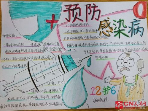 预防春季传染病手抄报竖着画初中生传染病手抄报好画