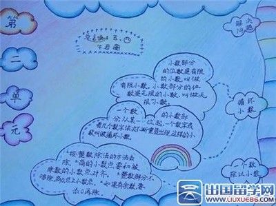 小学三年级优秀科技画手抄报小学三年级手抄报