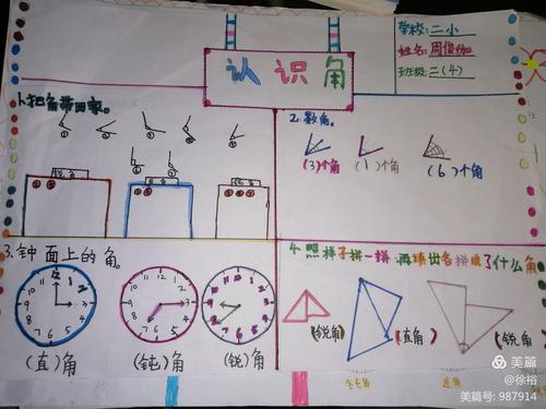 《角的再认识》手抄报