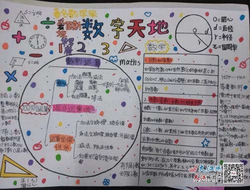 上高实验小学开展数学手抄报评比活动图-宜春频道-大江网中国江西