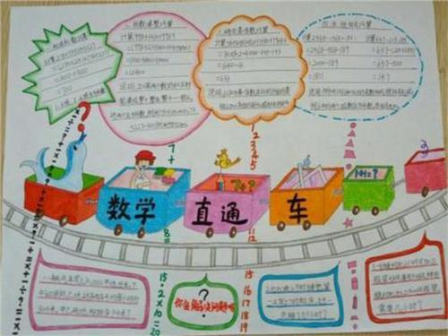 生活数学手抄报 生活中的数学小学生数学手抄报设计图