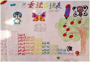 二年级上册1到9的乘法口诀手抄报三年级上册手抄报