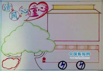 四年级童心向导手抄报 四年级童话手抄报