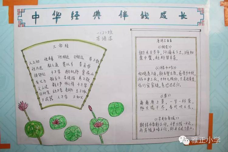 雅正小学经典诵读手抄报优秀作品展