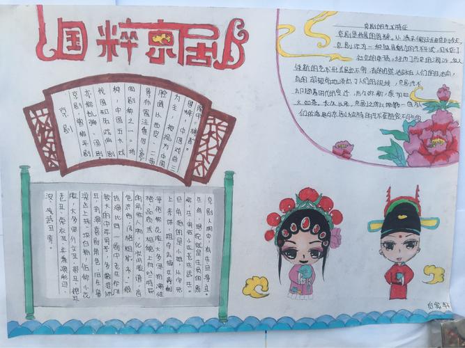 传承国粹喜迎新年记三门峡市实验小学戏曲手抄报活动