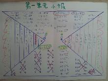 九年级英语第一单元手抄报 二年级英语手抄报-蒲城教育文学网