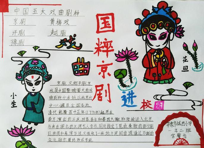 学我爱京剧京剧脸谱手抄报戏曲进校园中国戏曲国粹京剧文化知识小报手