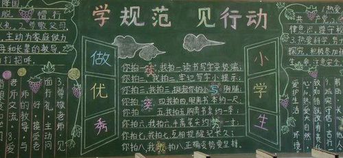 中学生日常行为规范手抄报黑板报零二七艺考