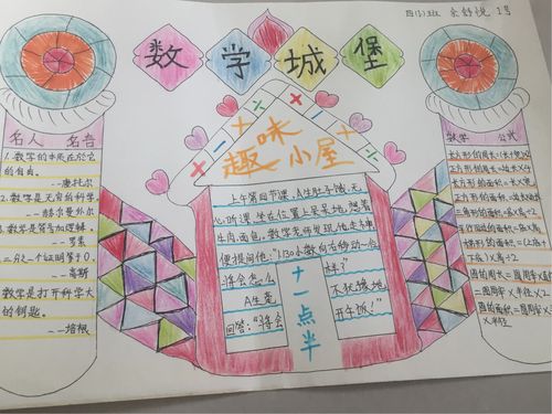 息县第四小学数学手抄报制作第一期 写美篇为了落实息教文2018