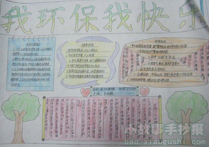 小学生环保手抄报我环保我快乐