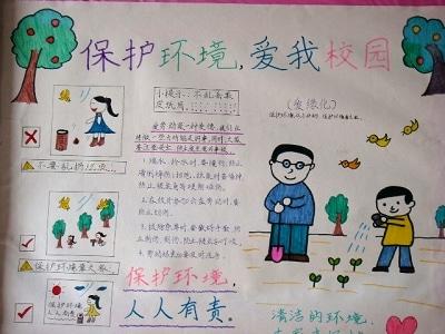 小学生宣传营商环境手抄报小学生手抄报