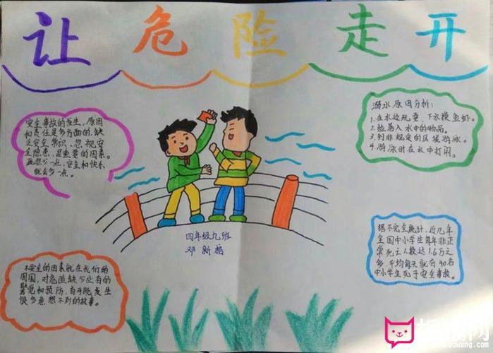 小学生安全手抄报图片让危险走开