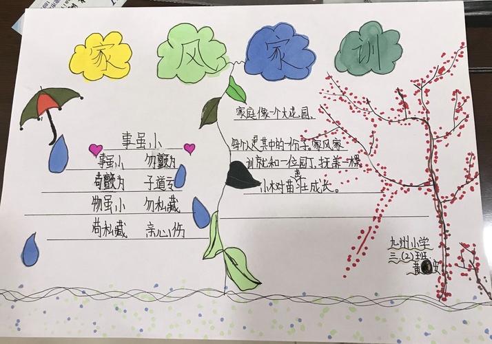 九小三二班传承家风家训孩子们手抄报留影