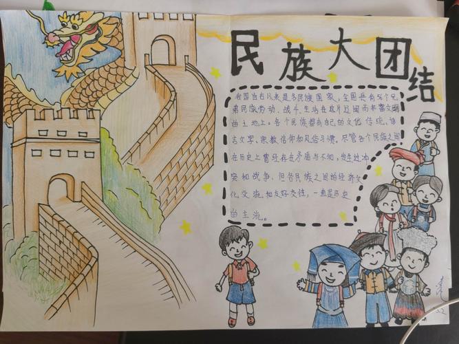 小学汉语组《民族团结一家亲》主题手抄报活动