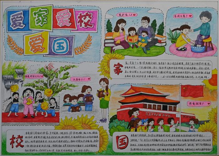 少年儿童心向党中山市首届小学生创意手抄报大赛获奖作品展首展