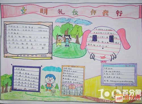 双创 小学双创内容手抄报   双创工作不仅提升了市民整体素质促进了