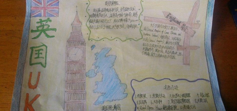 用英文完成英国大本钟手抄报英文手抄报