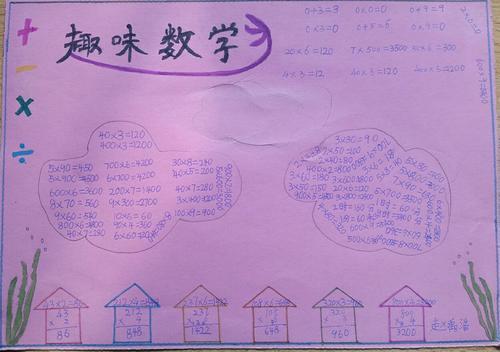 3年级手抄报解放路小学三8班特色作业 两三位数乘以一位数手抄报关于