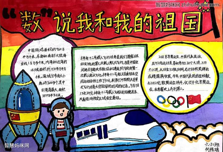 数说我和我的祖国手抄报绘画-图1数说我和我的祖国手抄报绘画-图2数说